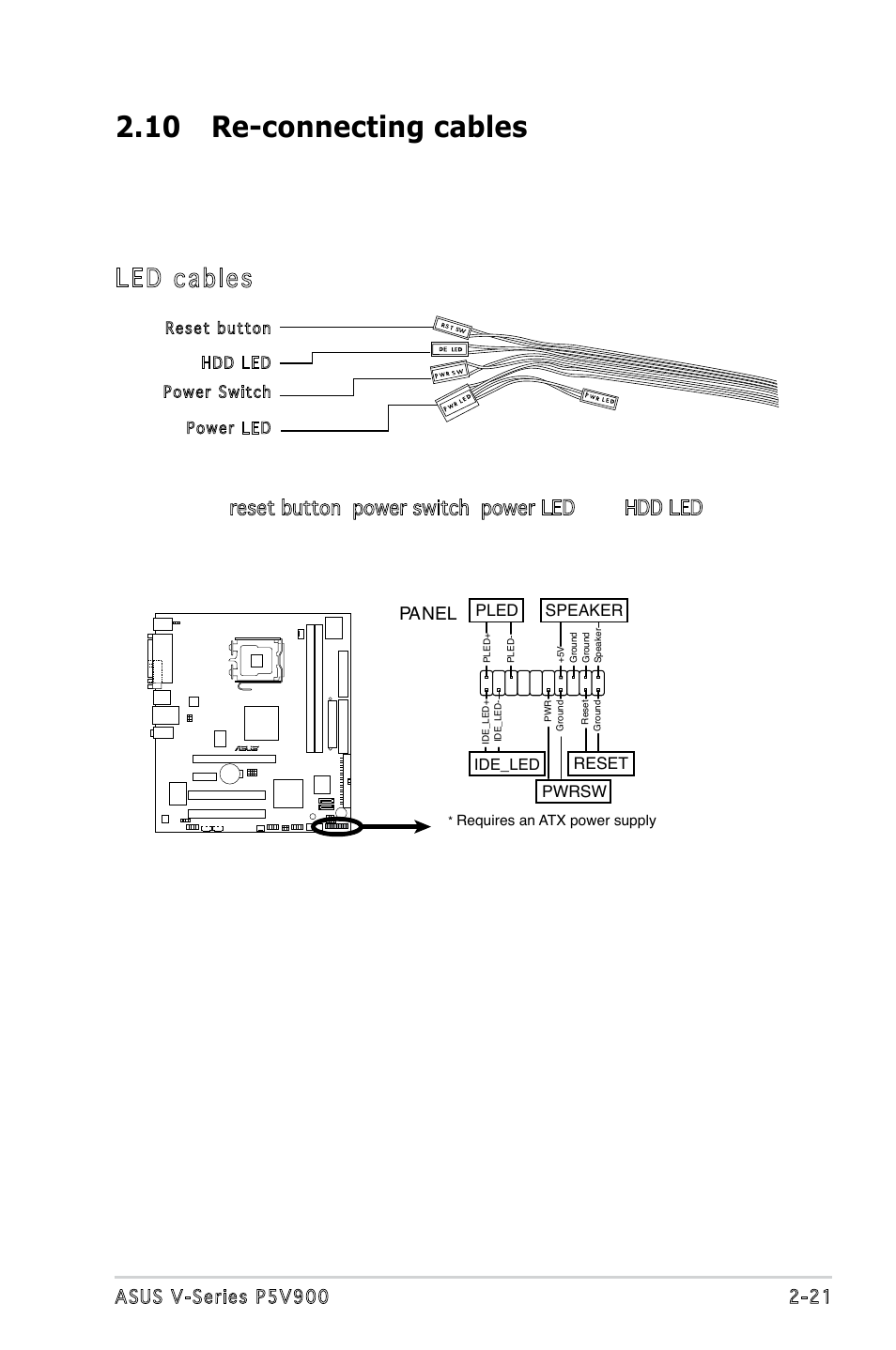 10 re-connecting cables, Led cables | Asus P5V900 User Manual | Page 39 / 98