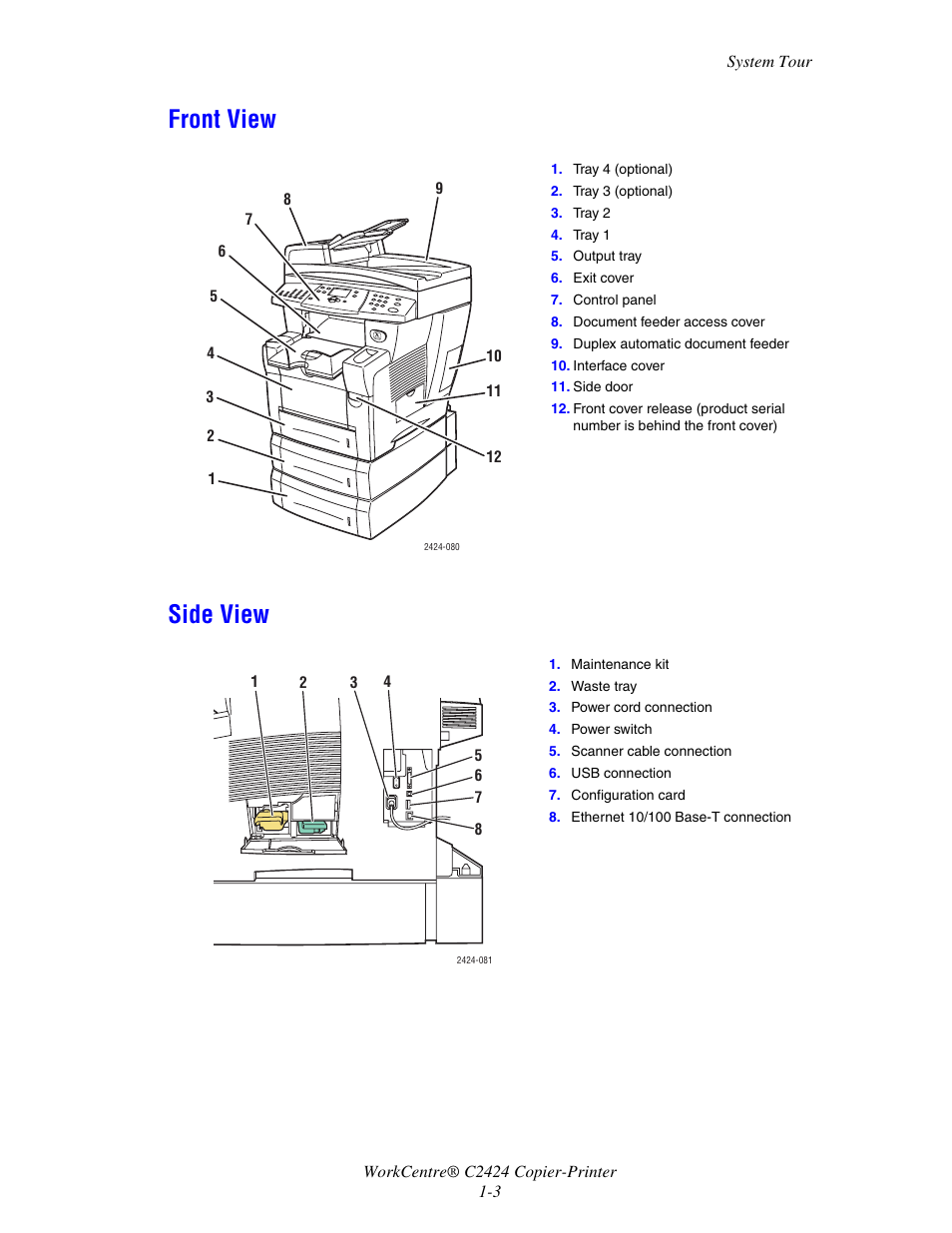 Front view, Side view | Xerox WorkCentre C2424-5979 User Manual | Page 3 / 20