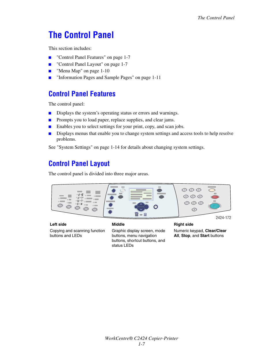 The control panel, Control panel features, Control panel layout | Xerox WorkCentre C2424-5979 User Manual | Page 7 / 20