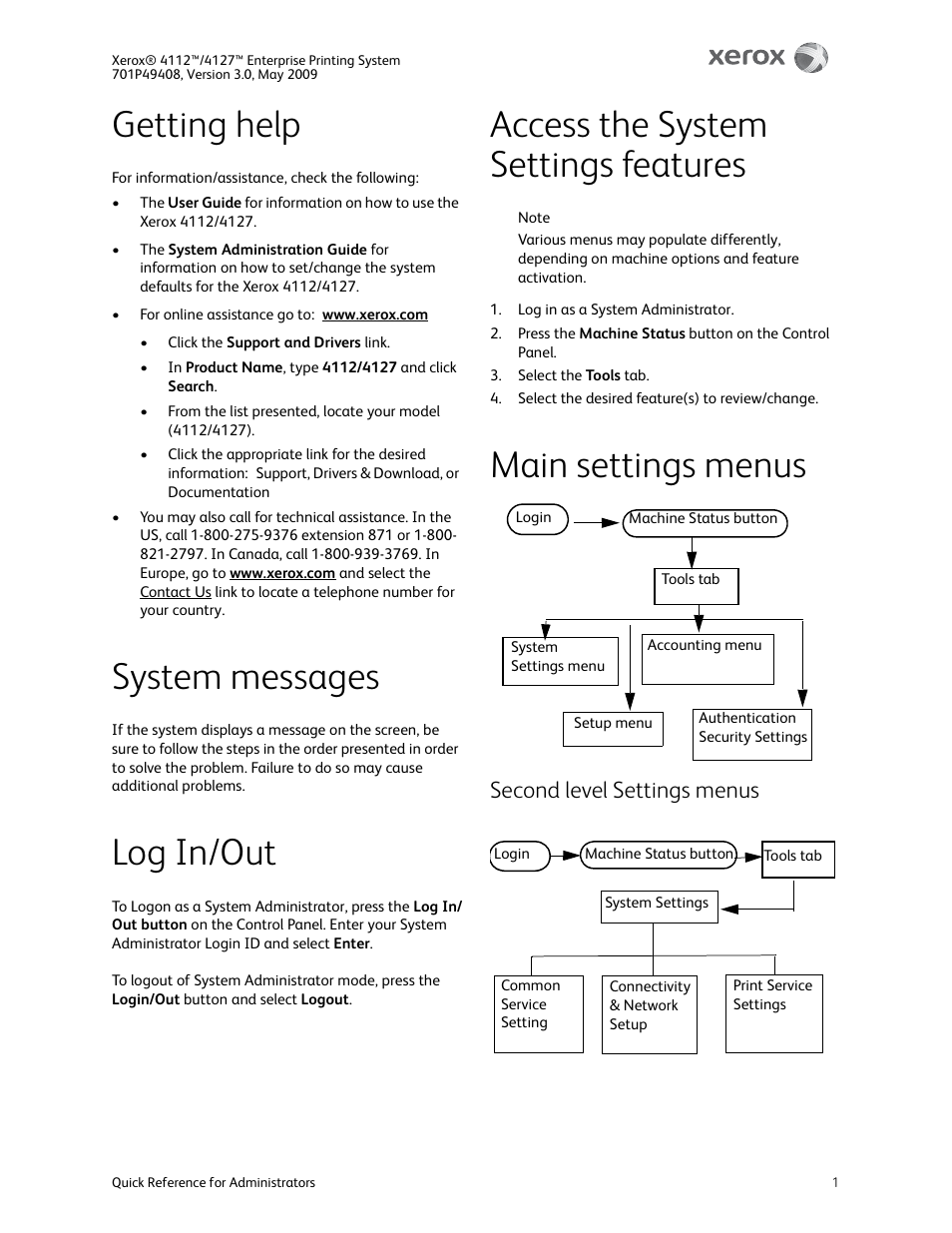 Xerox 4112-4127 Enterprise Printing System-4615 User Manual | 4 pages