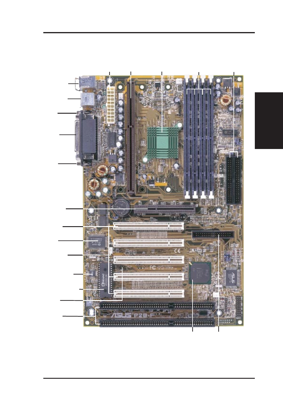 Ii. features, The asus p2b-f motherboard, Asus p2b-f user’s manual 11 | Ii. fea tures motherboard parts | Asus P2B-F User Manual | Page 11 / 80