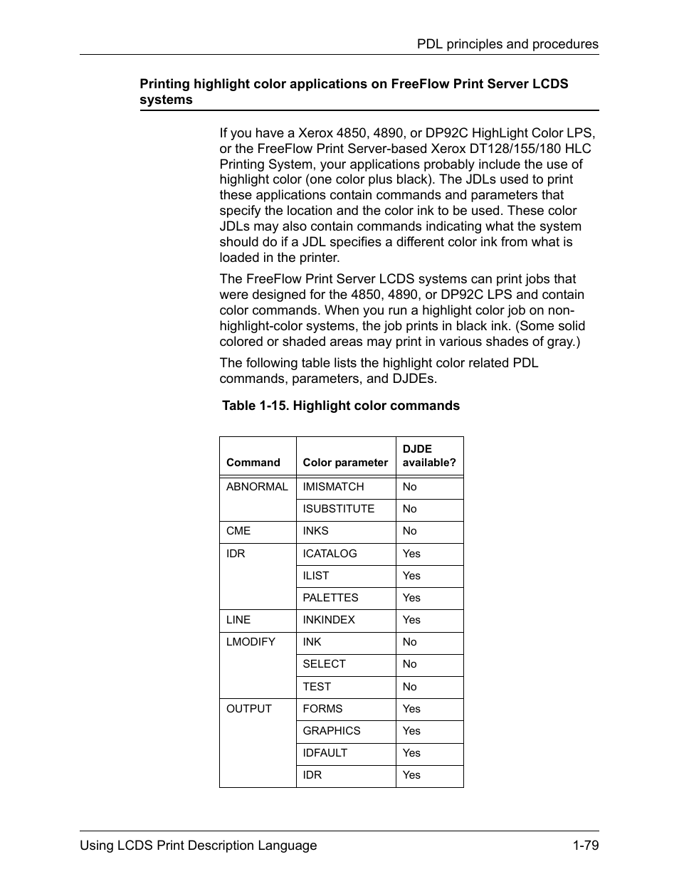 Xerox 4112-4127 Enterprise Printing System-192 User Manual | Page 105 / 506