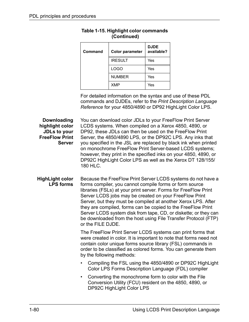 Xerox 4112-4127 Enterprise Printing System-192 User Manual | Page 106 / 506