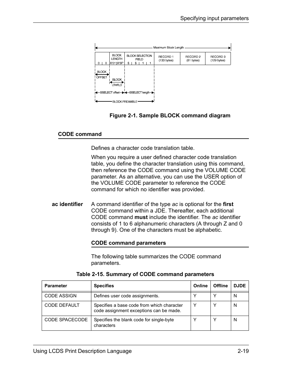 Xerox 4112-4127 Enterprise Printing System-192 User Manual | Page 127 / 506