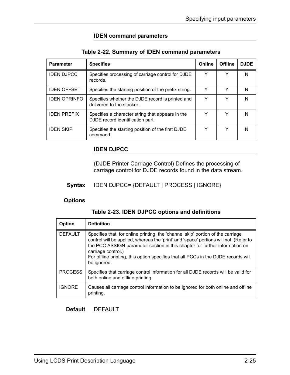 Xerox 4112-4127 Enterprise Printing System-192 User Manual | Page 133 / 506