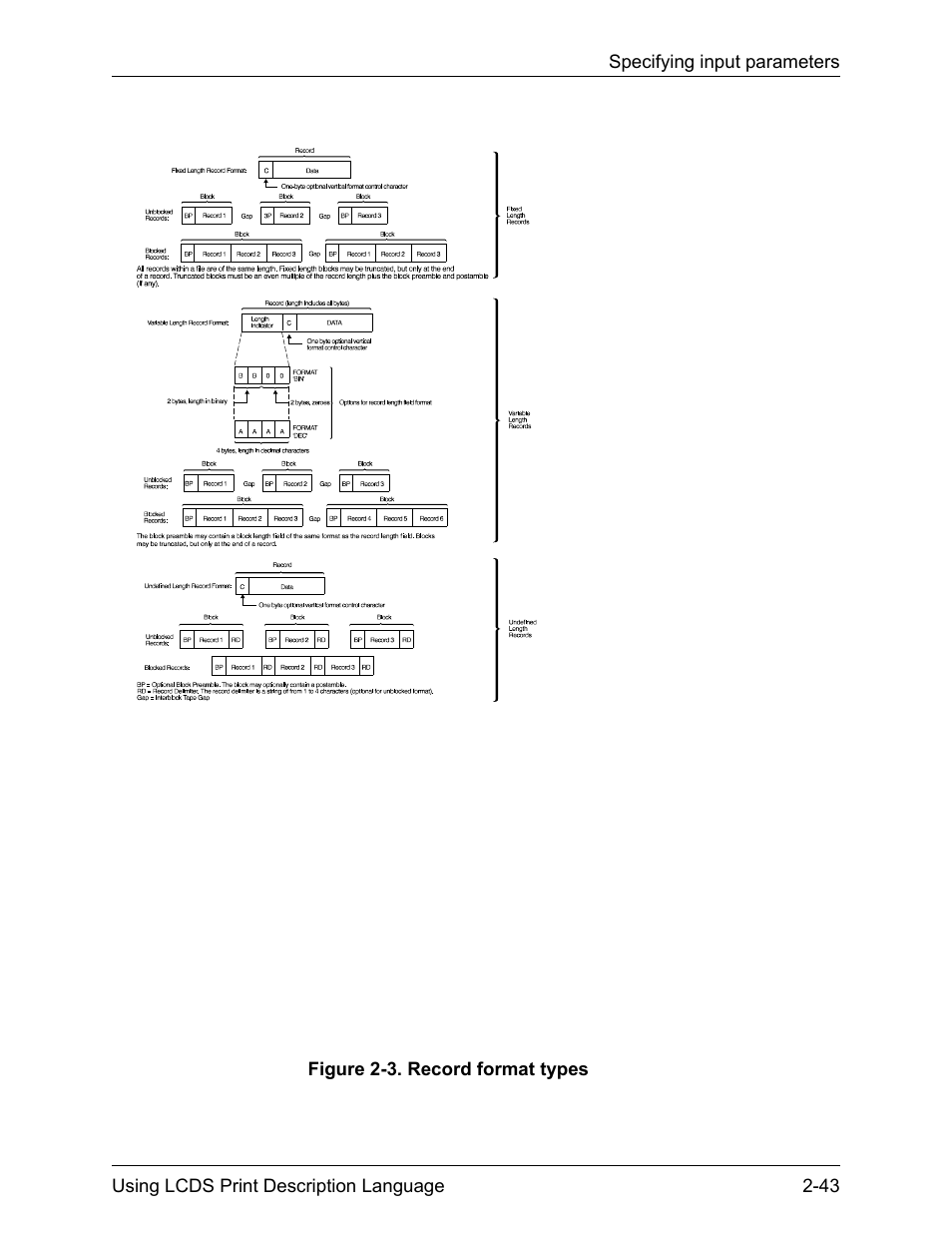 Xerox 4112-4127 Enterprise Printing System-192 User Manual | Page 151 / 506