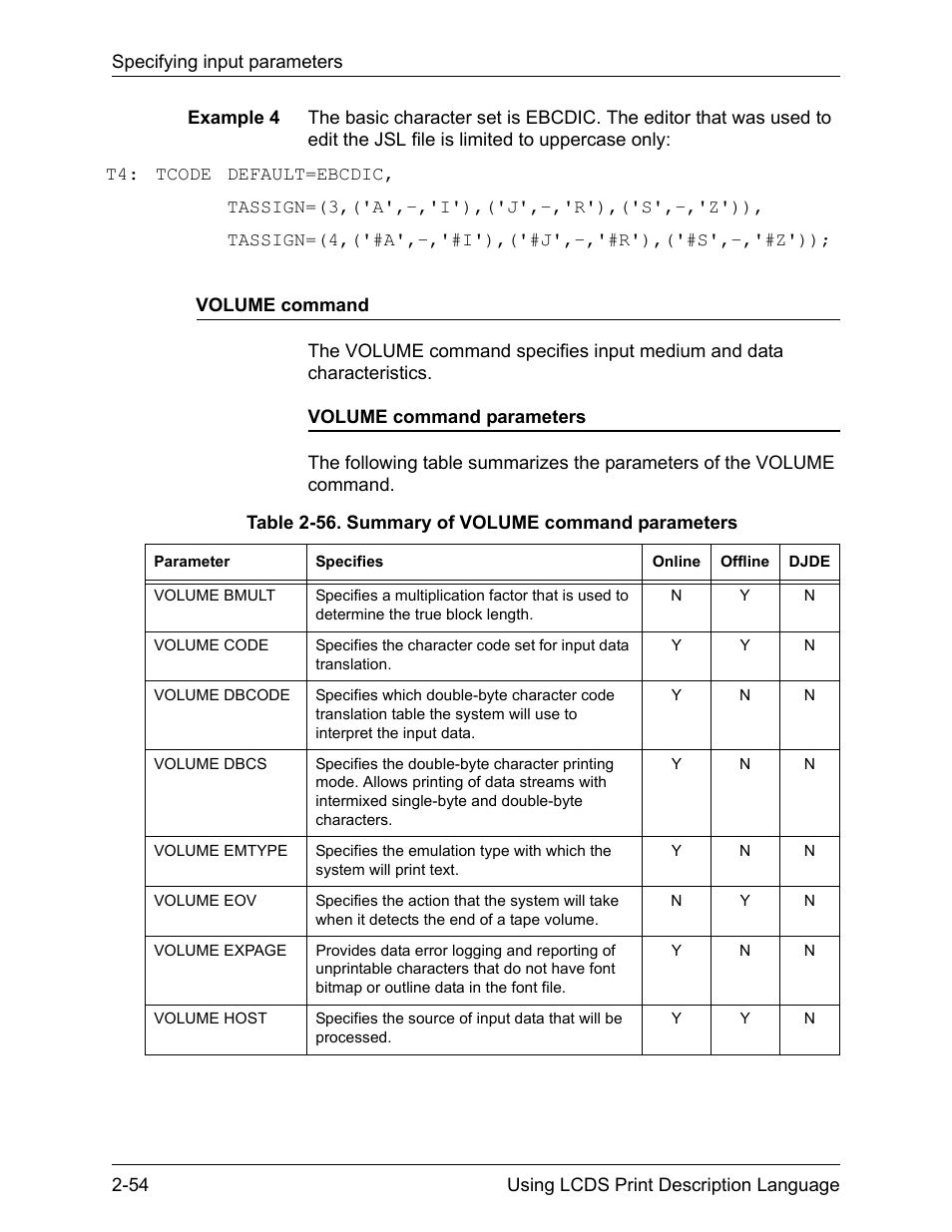 Xerox 4112-4127 Enterprise Printing System-192 User Manual | Page 162 / 506