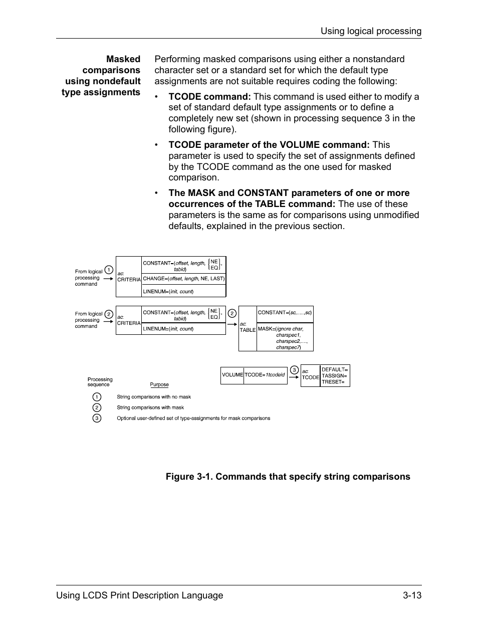 Xerox 4112-4127 Enterprise Printing System-192 User Manual | Page 193 / 506