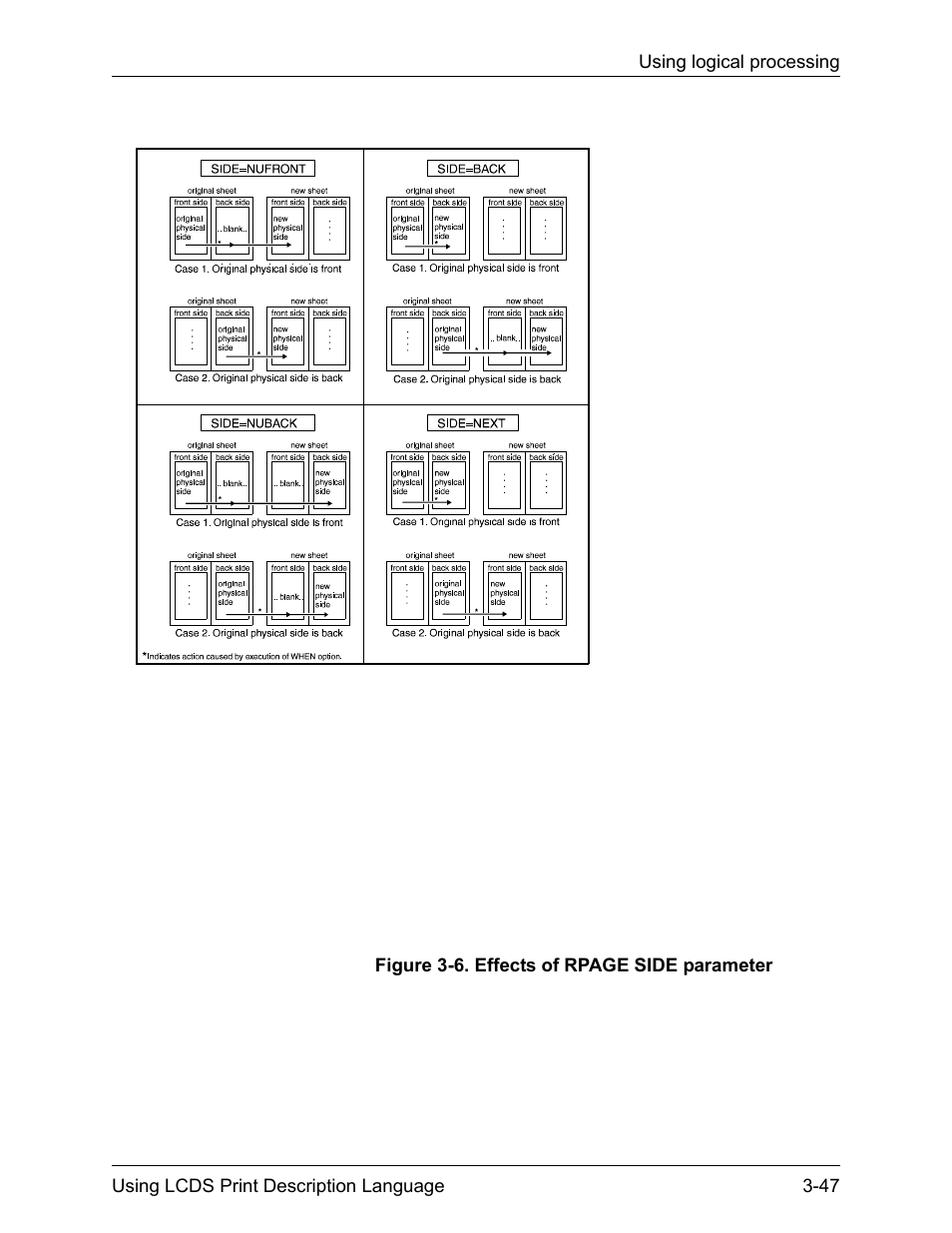 Xerox 4112-4127 Enterprise Printing System-192 User Manual | Page 227 / 506