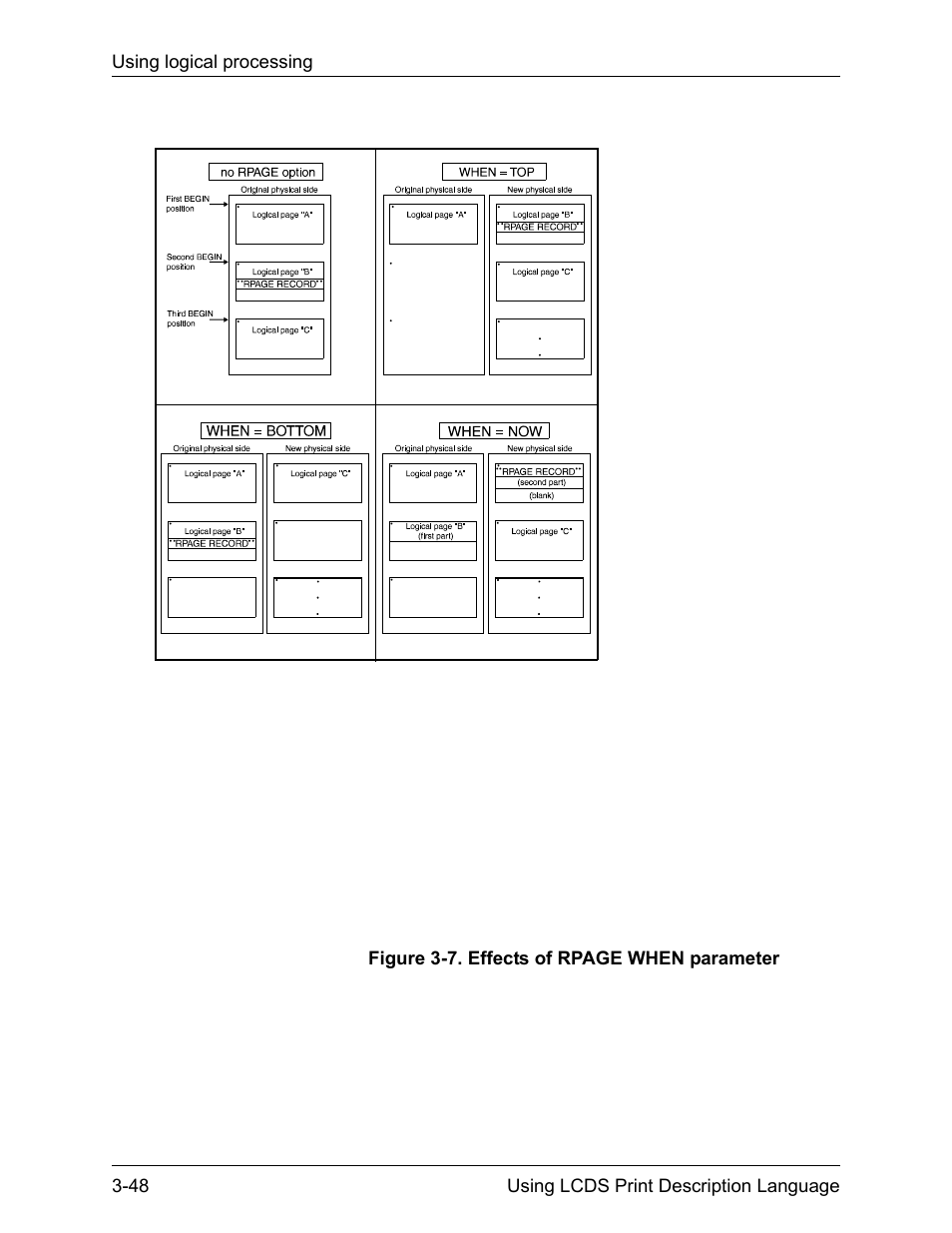 Xerox 4112-4127 Enterprise Printing System-192 User Manual | Page 228 / 506