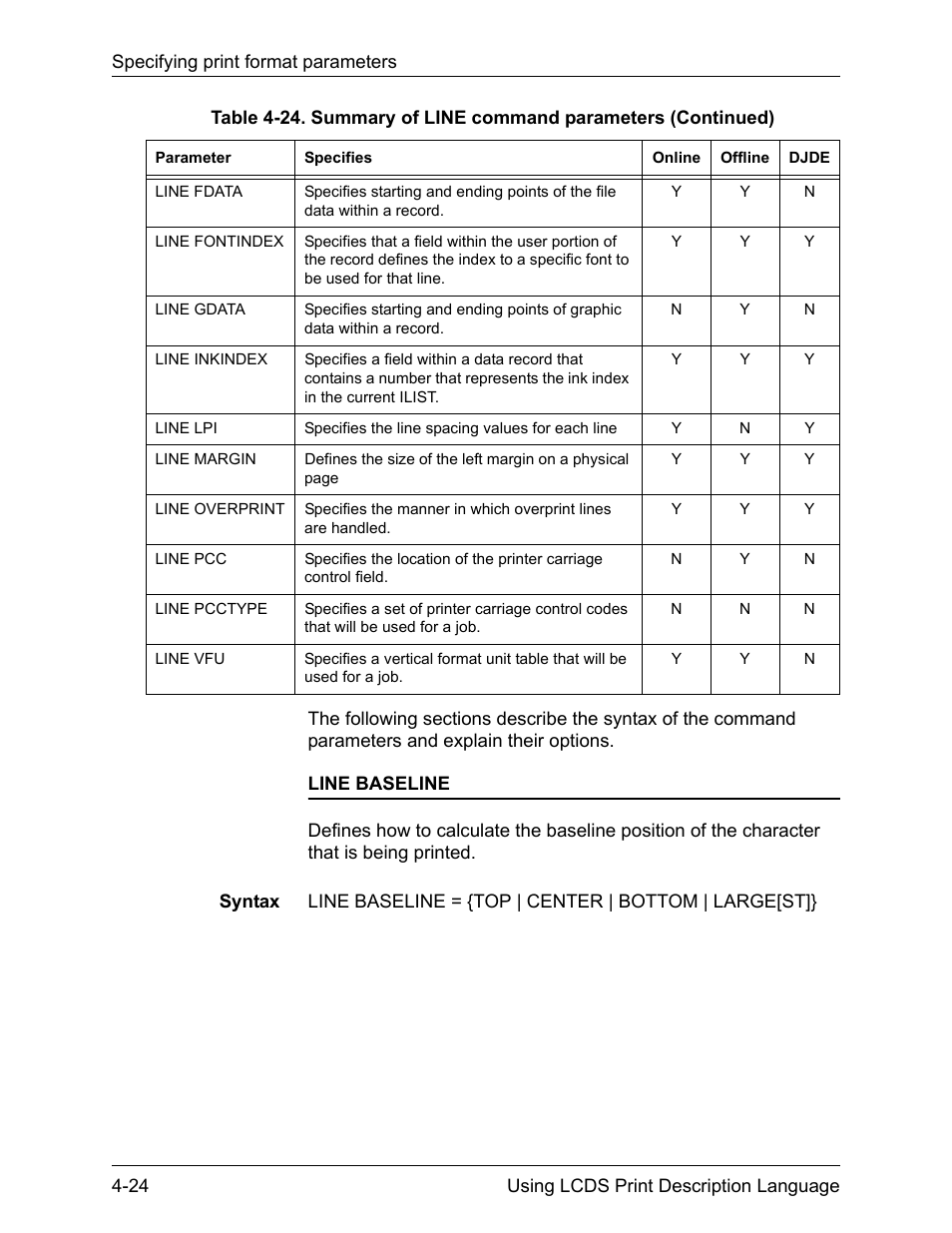 Xerox 4112-4127 Enterprise Printing System-192 User Manual | Page 264 / 506