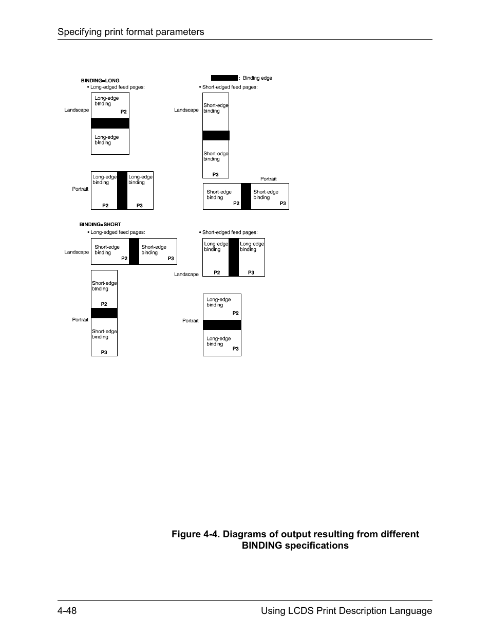 Xerox 4112-4127 Enterprise Printing System-192 User Manual | Page 288 / 506