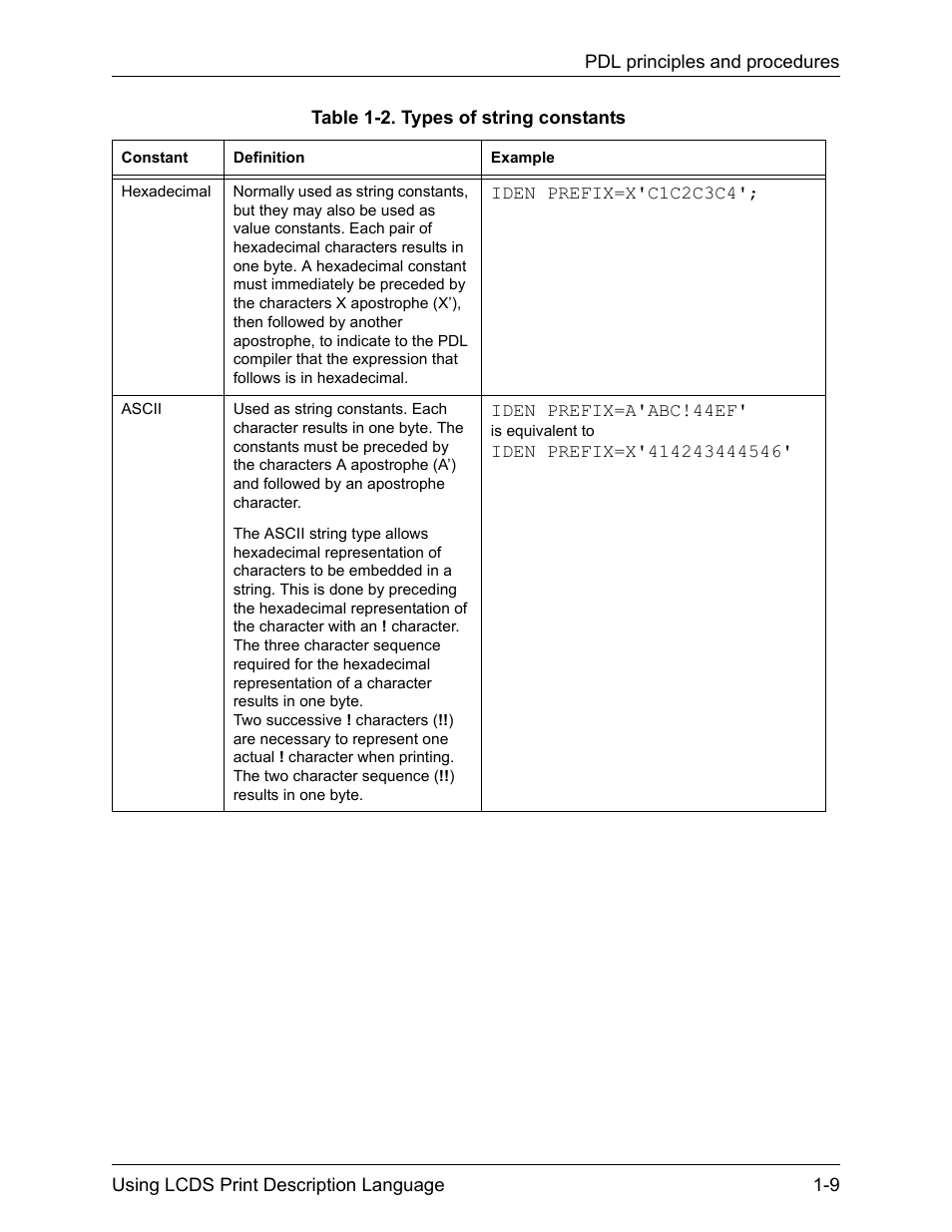 Xerox 4112-4127 Enterprise Printing System-192 User Manual | Page 35 / 506