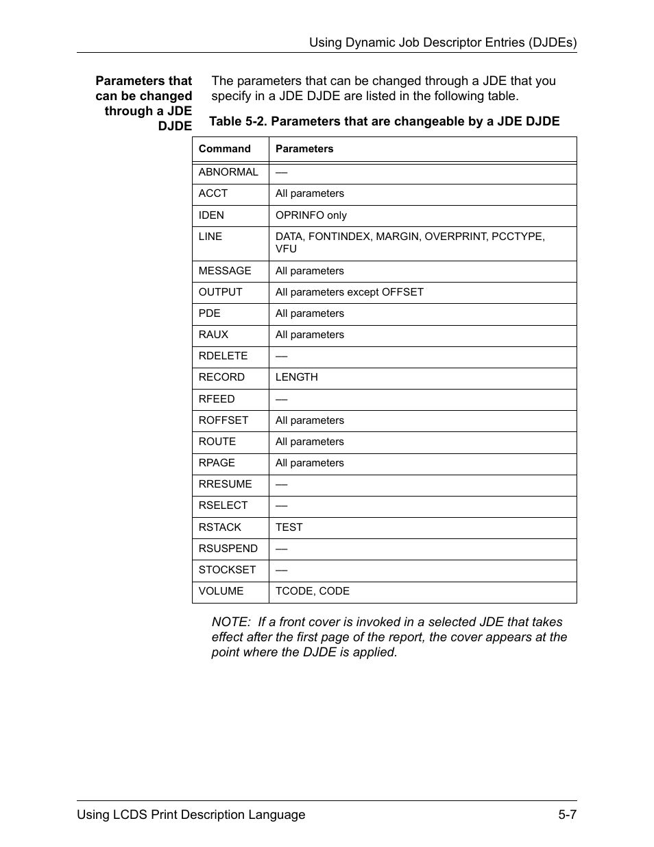 Xerox 4112-4127 Enterprise Printing System-192 User Manual | Page 361 / 506