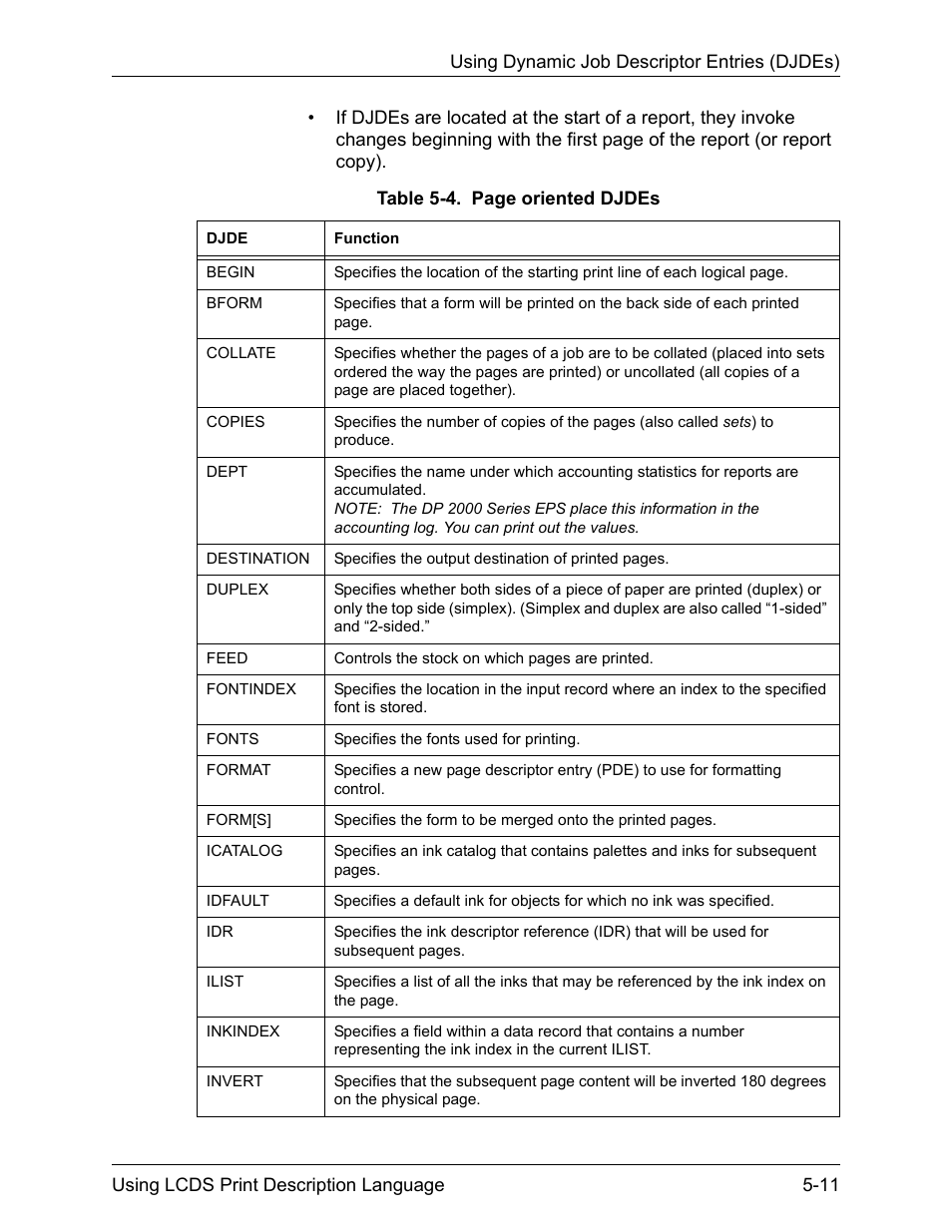 Xerox 4112-4127 Enterprise Printing System-192 User Manual | Page 365 / 506