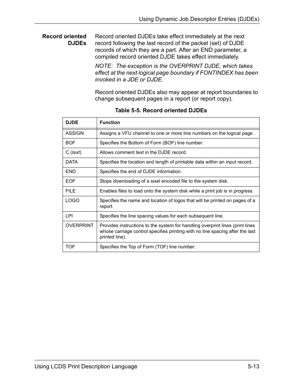 Xerox 4112-4127 Enterprise Printing System-192 User Manual | Page 367 / 506