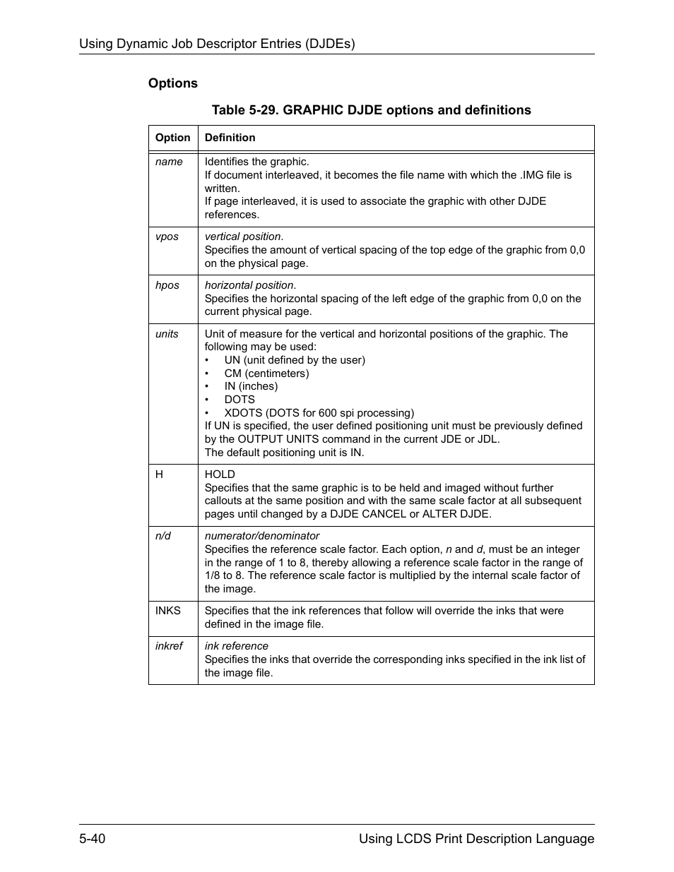 Xerox 4112-4127 Enterprise Printing System-192 User Manual | Page 394 / 506