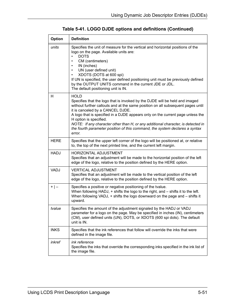 Xerox 4112-4127 Enterprise Printing System-192 User Manual | Page 405 / 506