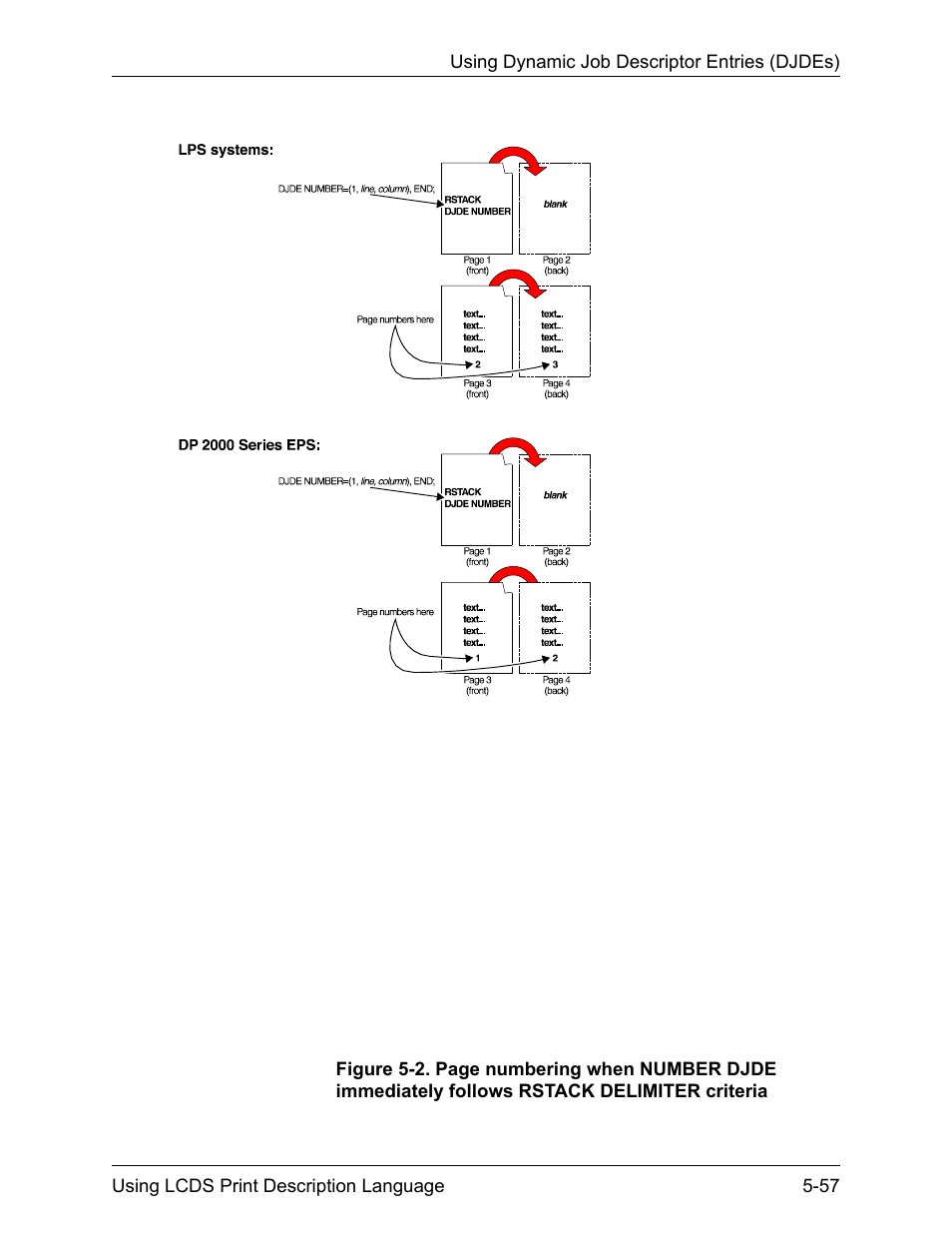 Xerox 4112-4127 Enterprise Printing System-192 User Manual | Page 411 / 506