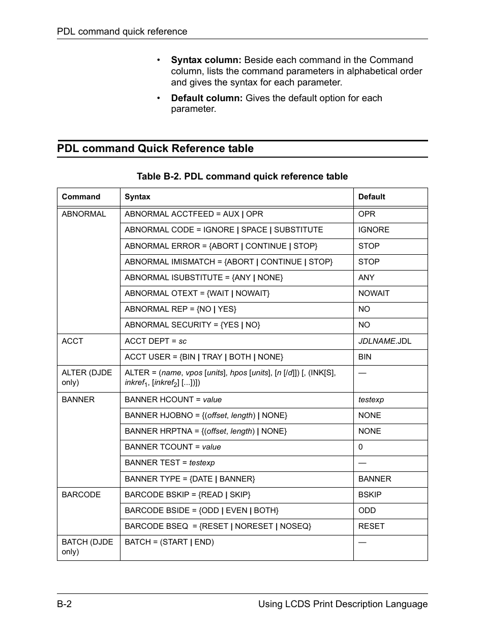 Pdl command quick reference table | Xerox 4112-4127 Enterprise Printing System-192 User Manual | Page 454 / 506