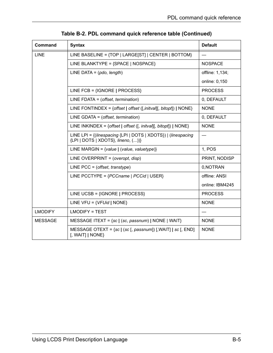 Xerox 4112-4127 Enterprise Printing System-192 User Manual | Page 457 / 506