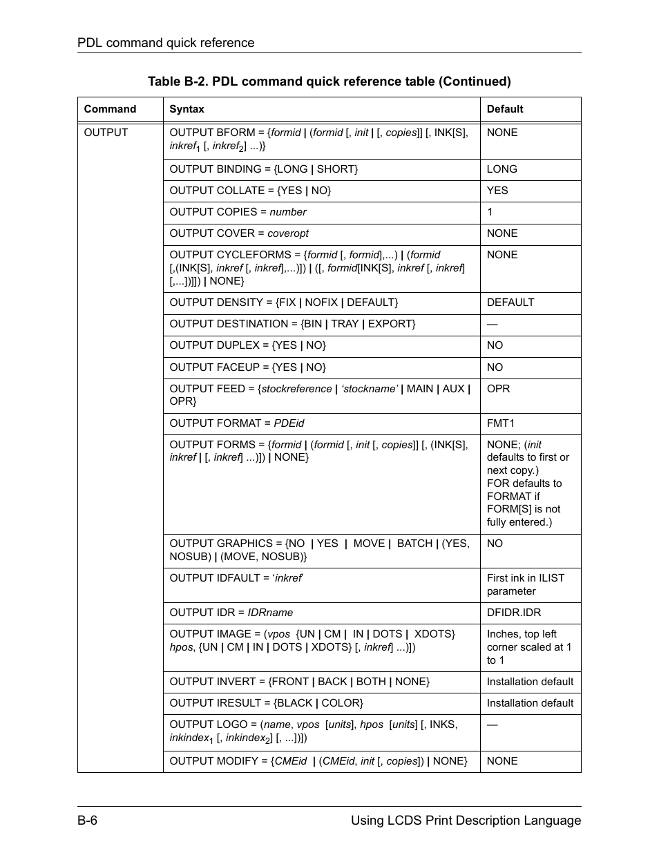 Xerox 4112-4127 Enterprise Printing System-192 User Manual | Page 458 / 506