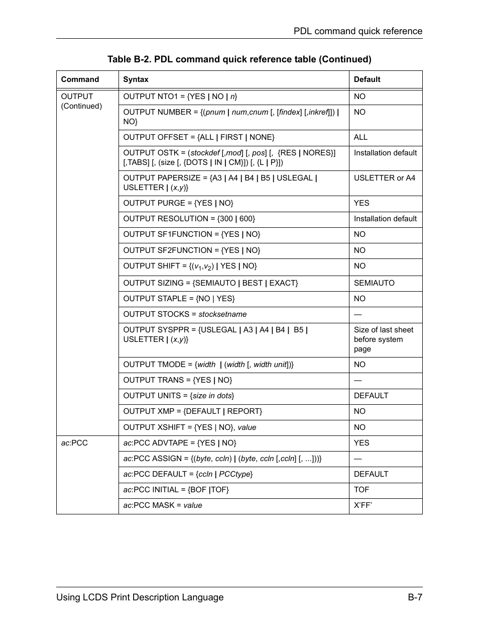 Xerox 4112-4127 Enterprise Printing System-192 User Manual | Page 459 / 506