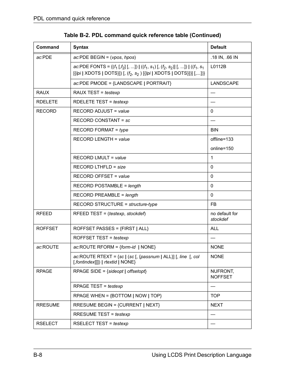 Xerox 4112-4127 Enterprise Printing System-192 User Manual | Page 460 / 506