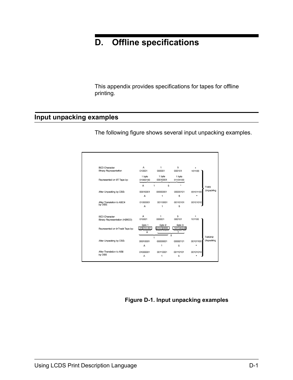 D. offline specifications | Xerox 4112-4127 Enterprise Printing System-192 User Manual | Page 471 / 506