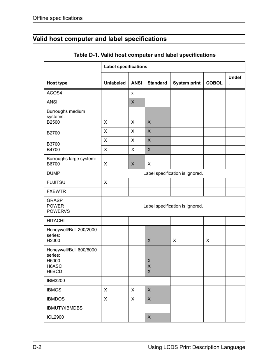 Valid host computer and label specifications | Xerox 4112-4127 Enterprise Printing System-192 User Manual | Page 472 / 506