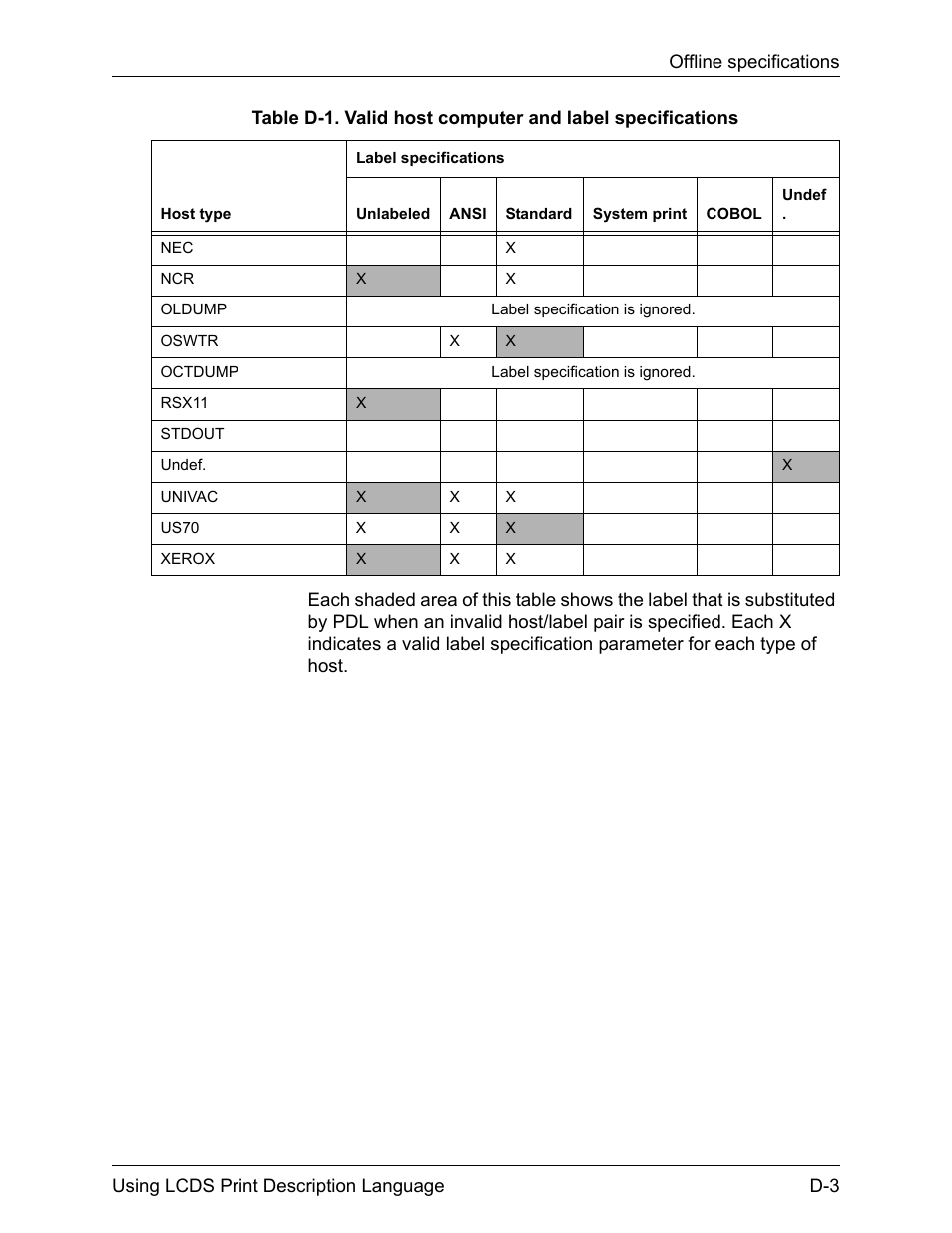 Xerox 4112-4127 Enterprise Printing System-192 User Manual | Page 473 / 506