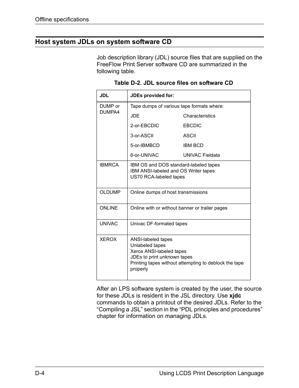 Host system jdls on system software cd | Xerox 4112-4127 Enterprise Printing System-192 User Manual | Page 474 / 506