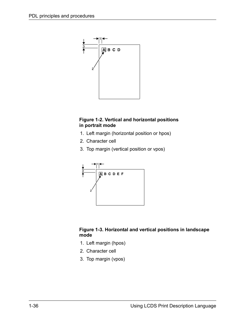 Xerox 4112-4127 Enterprise Printing System-192 User Manual | Page 62 / 506