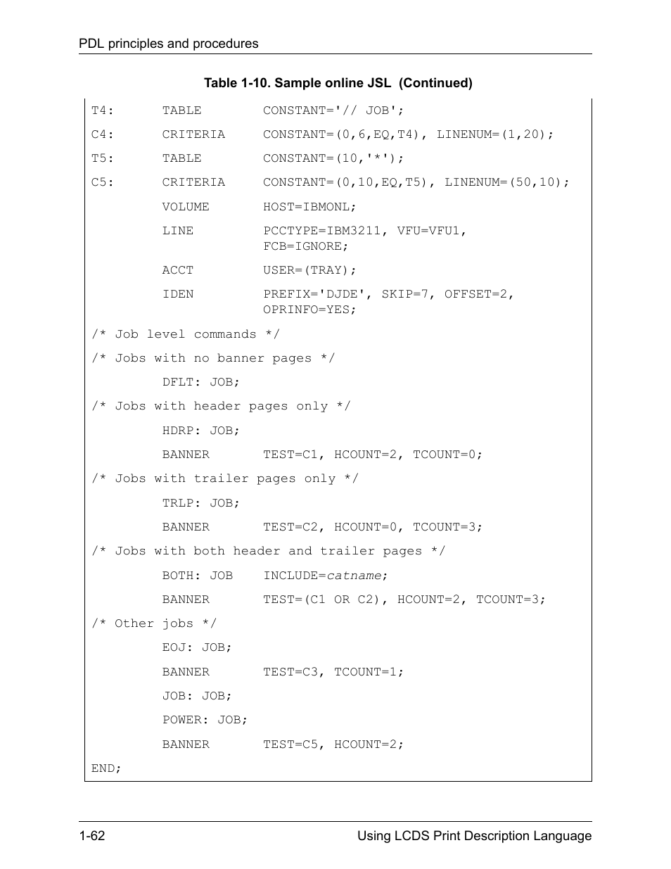 Xerox 4112-4127 Enterprise Printing System-192 User Manual | Page 88 / 506