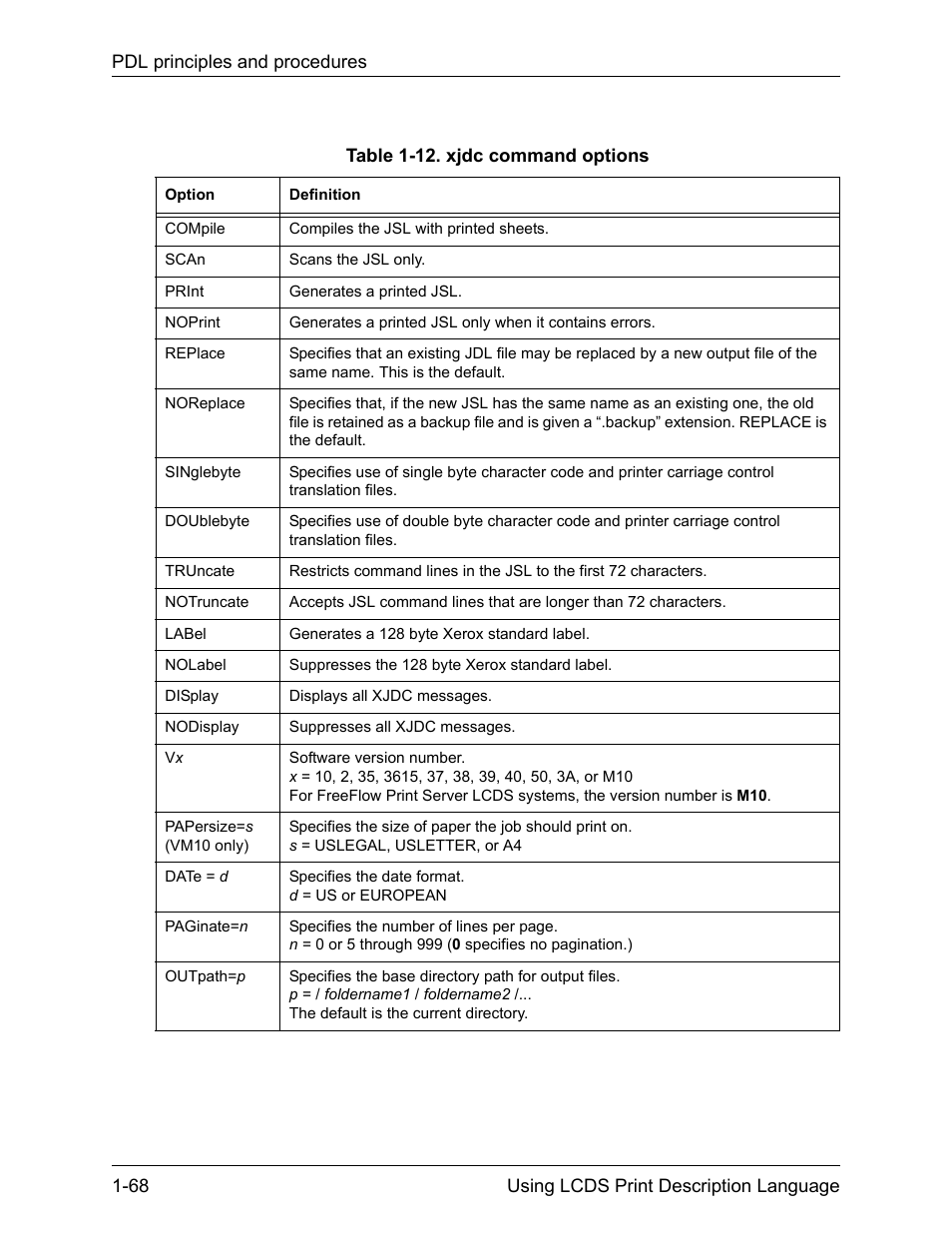 Xerox 4112-4127 Enterprise Printing System-192 User Manual | Page 94 / 506