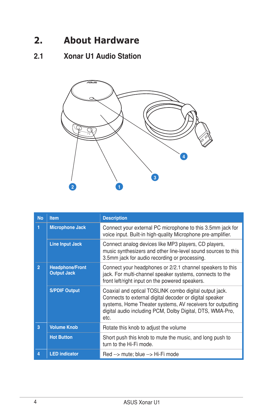 About hardware, 1 xonar u1 audio station | Asus External USB Audio Station Xonar U1 User Manual | Page 10 / 46