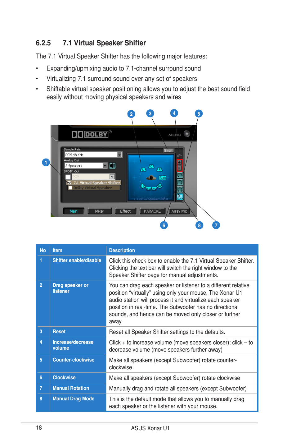 5 7.1 virtual speaker shifter | Asus External USB Audio Station Xonar U1 User Manual | Page 24 / 46