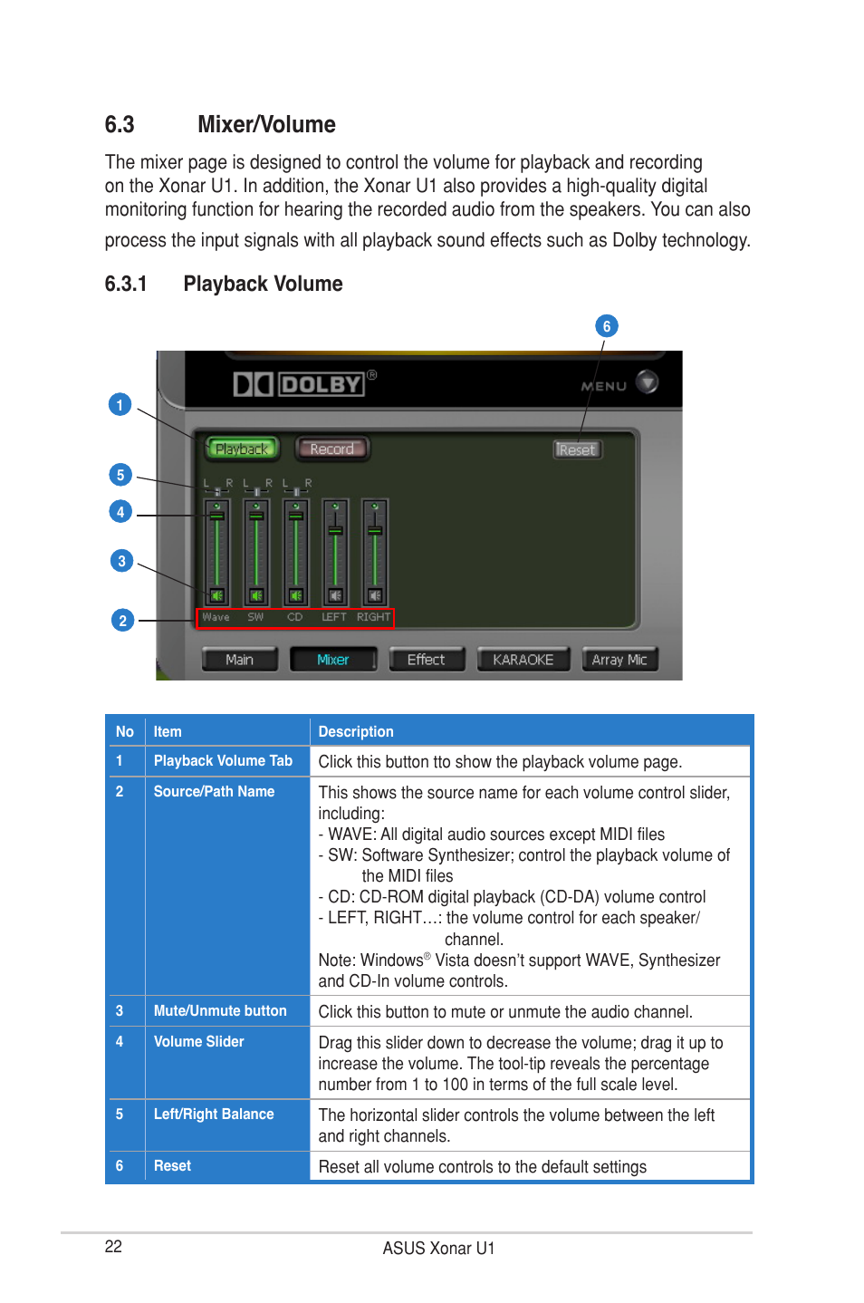 3 mixer/volume, 1 playback volume | Asus External USB Audio Station Xonar U1 User Manual | Page 28 / 46