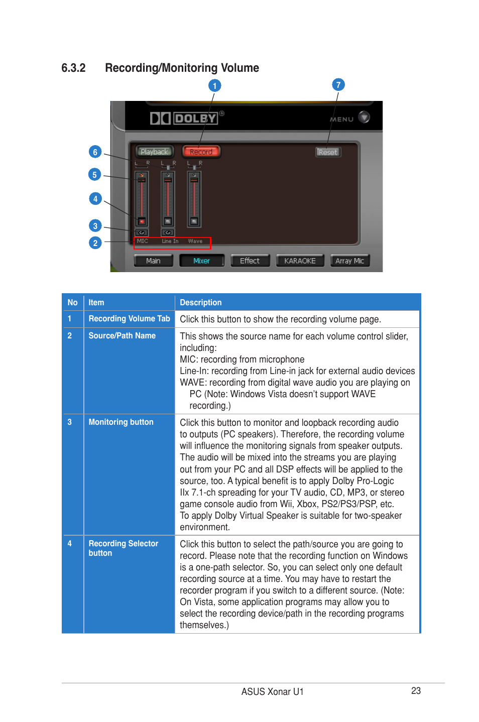 2 recording/monitoring volume | Asus External USB Audio Station Xonar U1 User Manual | Page 29 / 46
