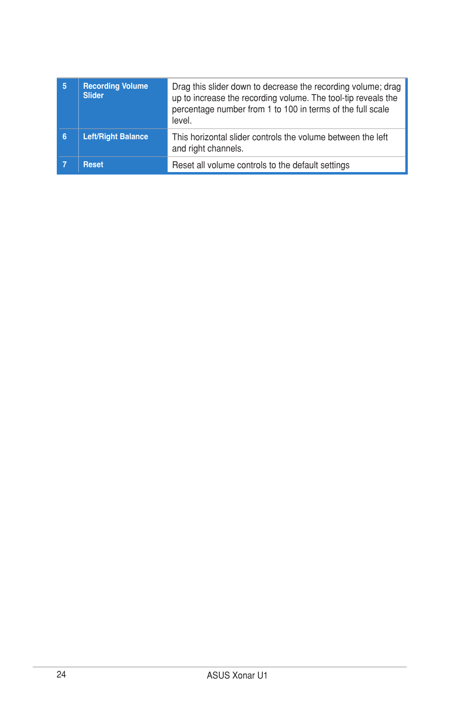 Asus External USB Audio Station Xonar U1 User Manual | Page 30 / 46