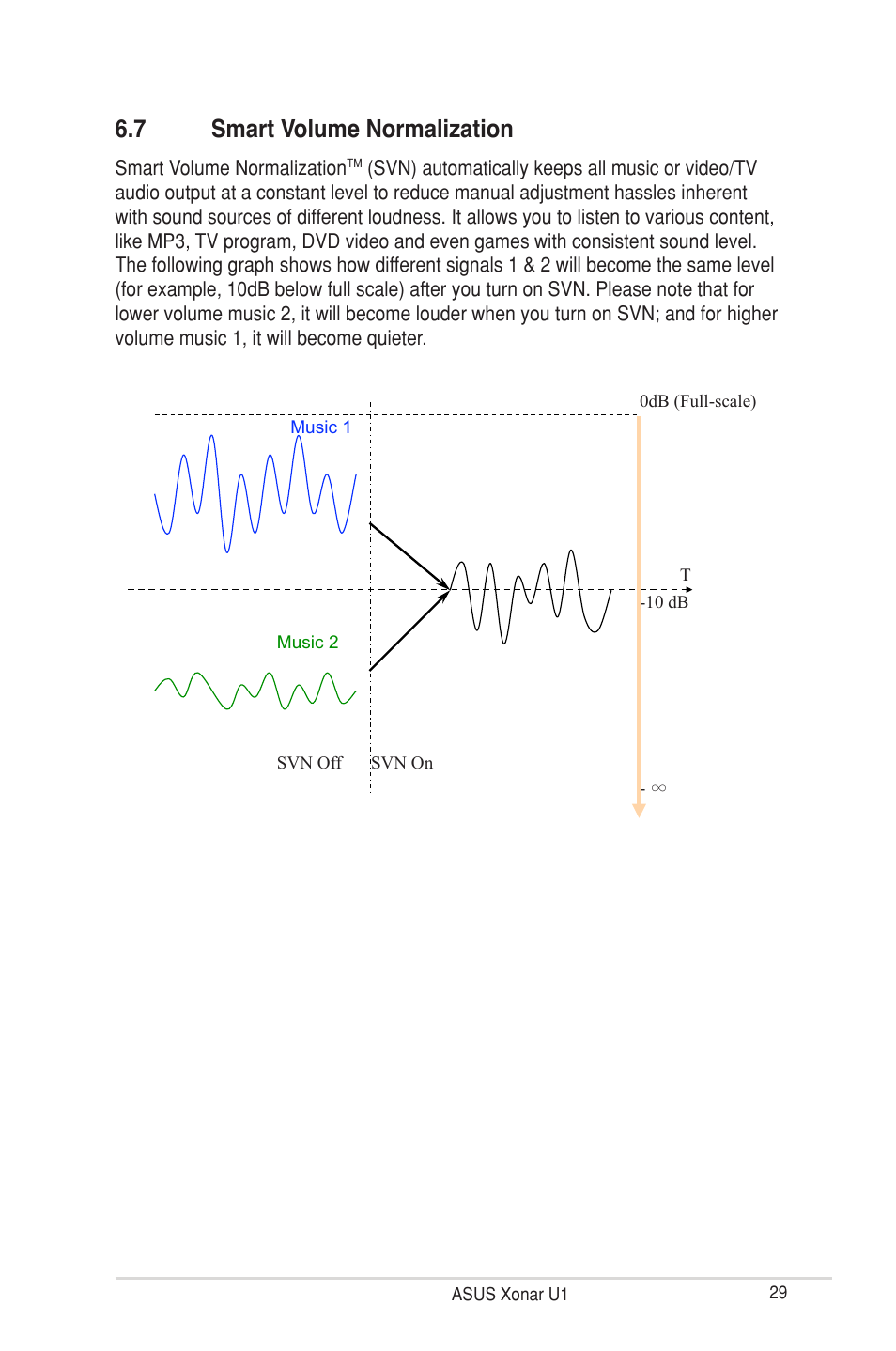 7 smart volume normalization | Asus External USB Audio Station Xonar U1 User Manual | Page 35 / 46