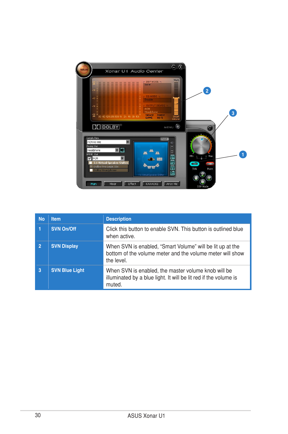 Asus External USB Audio Station Xonar U1 User Manual | Page 36 / 46