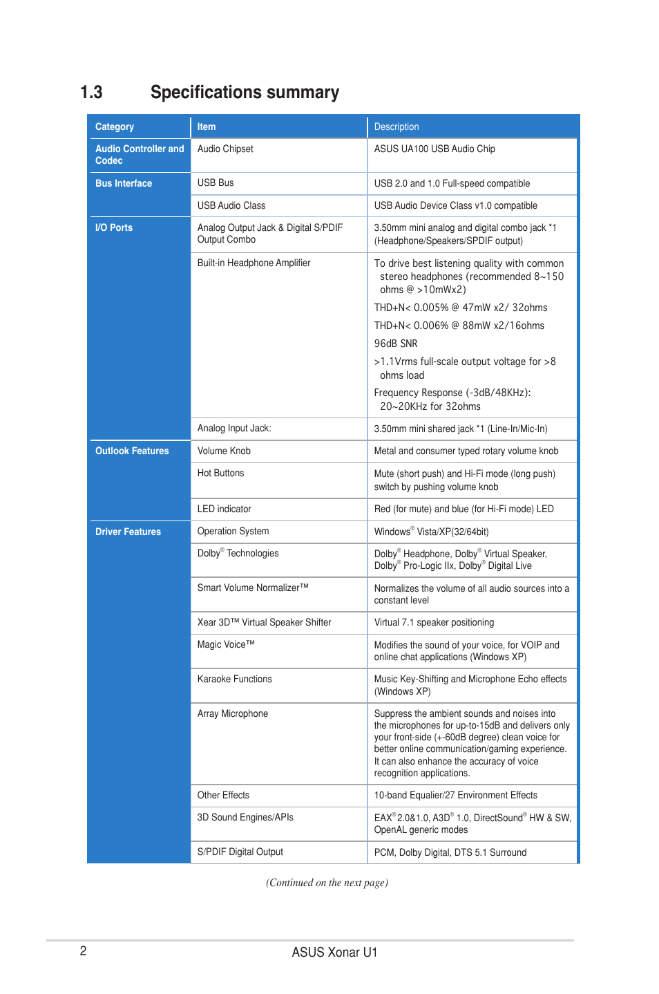 3 specifications summary, 2asus xonar u1 | Asus External USB Audio Station Xonar U1 User Manual | Page 8 / 46