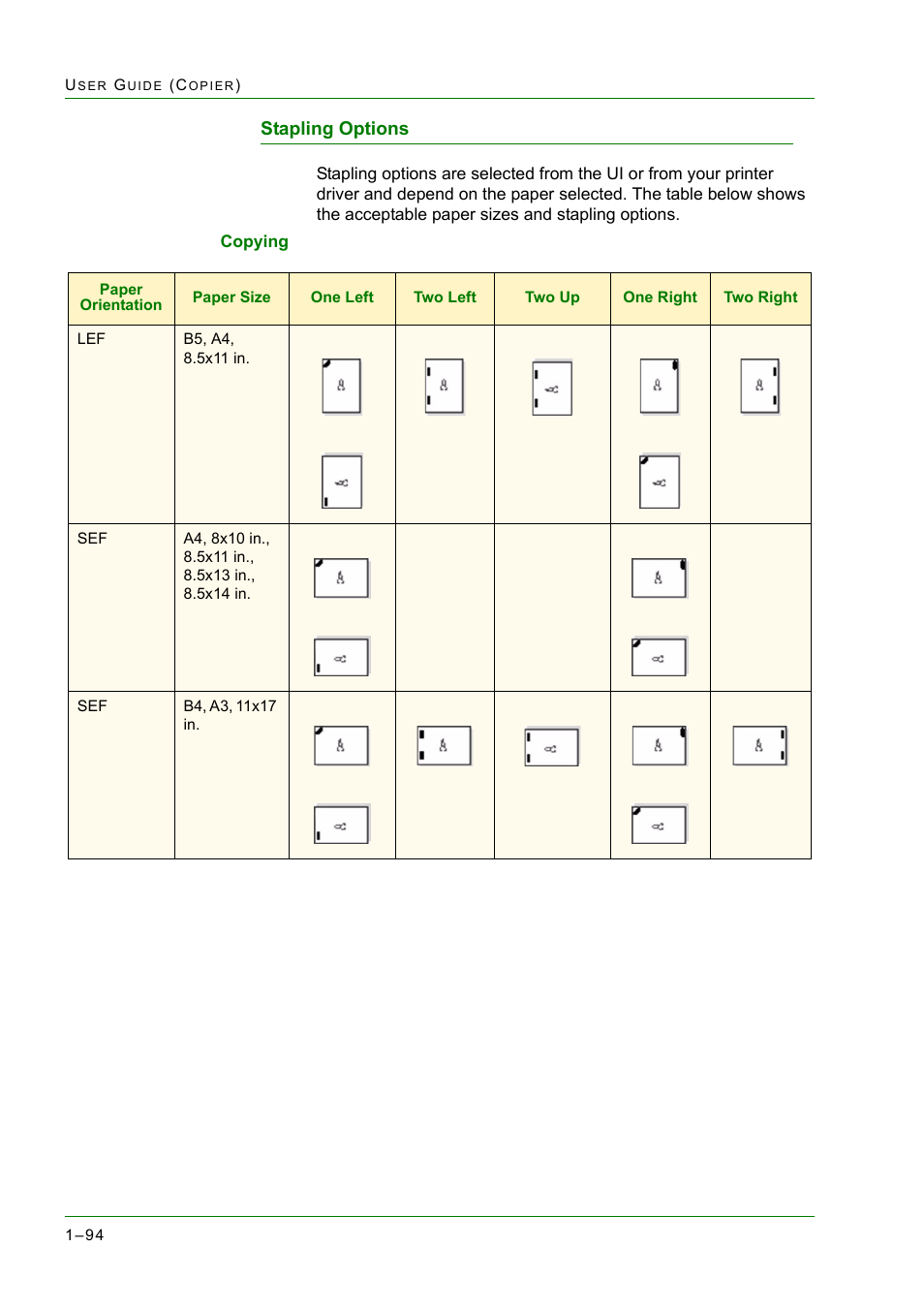 Stapling options, Stapling options 1-94, Stapling options 94 | Xerox WorkCentre M24-2780 User Manual | Page 136 / 441