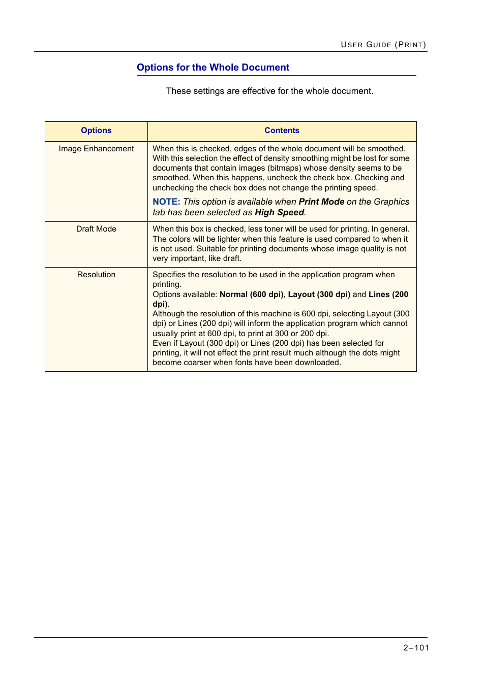 Options for the whole document, Options for the whole document 2-101, Options for the whole document 101 | Xerox WorkCentre M24-2780 User Manual | Page 265 / 441