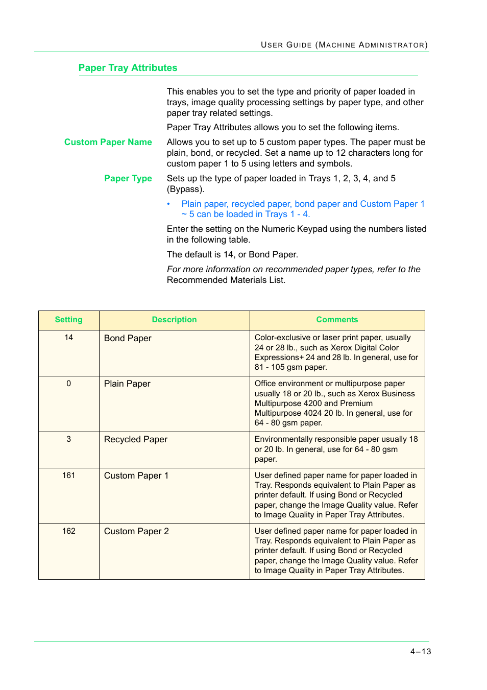 Paper tray attributes, Paper tray attributes 4-13, Paper tray attributes 13 | Xerox WorkCentre M24-2780 User Manual | Page 347 / 441