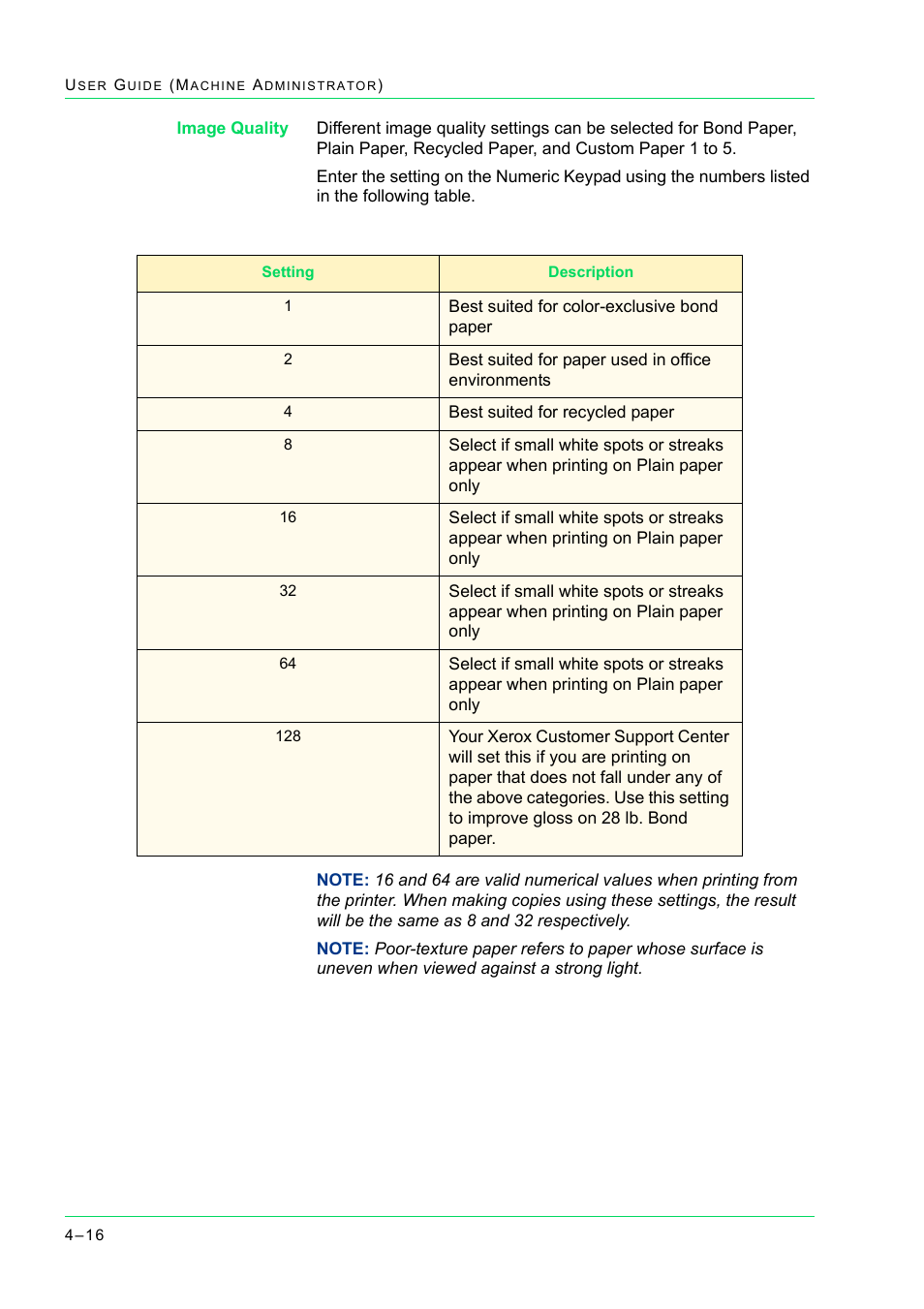 Xerox WorkCentre M24-2780 User Manual | Page 350 / 441