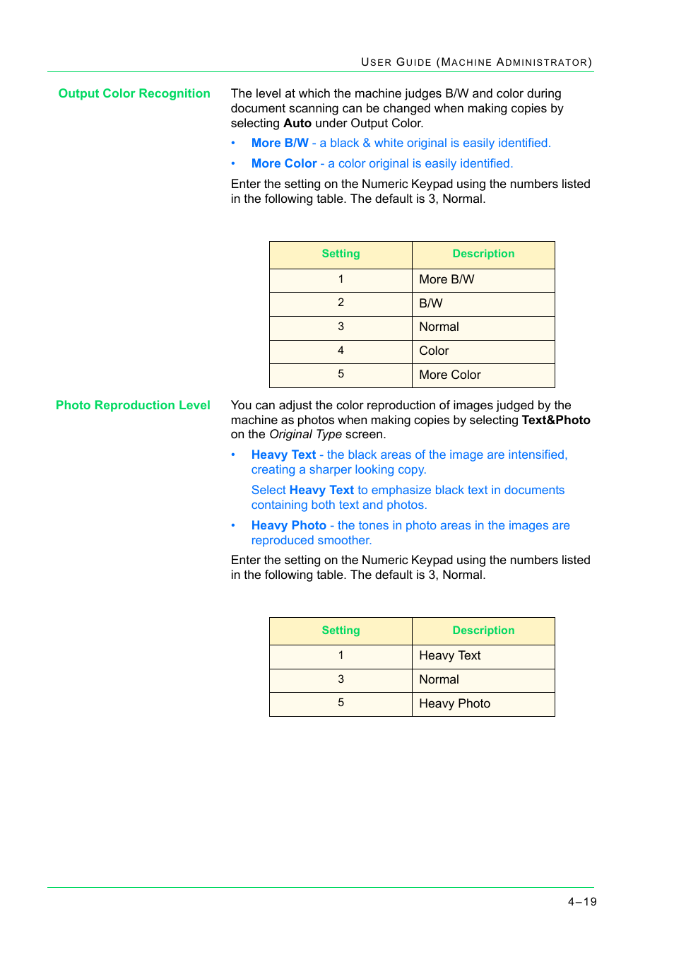 Xerox WorkCentre M24-2780 User Manual | Page 353 / 441