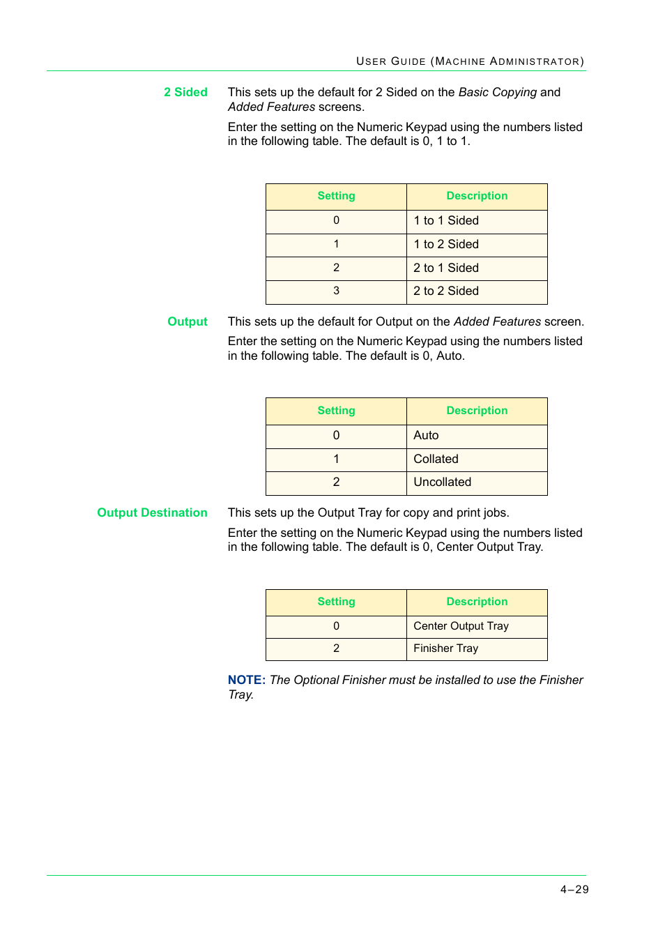 Xerox WorkCentre M24-2780 User Manual | Page 363 / 441