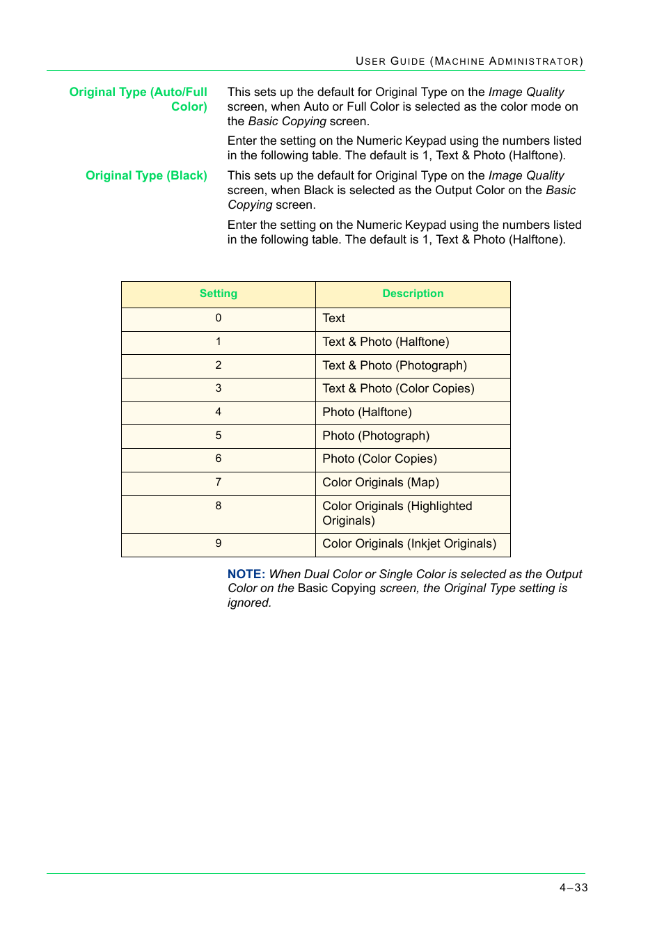 Xerox WorkCentre M24-2780 User Manual | Page 367 / 441